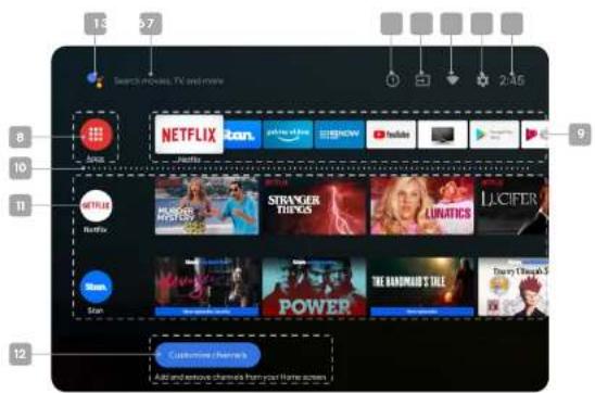 13 67 Search movies, TV and more 8 NETFLIX 10 Netflix 11 SEBIUM 12 Customize Home Add and remove channels from your Home screen