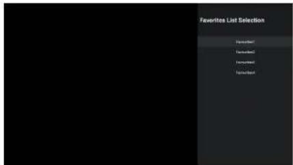 Favorites List Selection Normalized Normalized Eventual Eventual