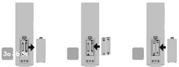 Kogan KALED24EH6100DVA - Remote control assembly - 1