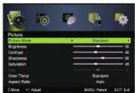 Picture Picture Movie Standard Brightness 66 Contrast 46 Sharpness 66 Saturation 46 Color Temp Standard Aspect Ratio Auto 2 Mode 10000000000000000000000000000000000000000000000000000000000000000000000000000000000000000000000000000 MILKU Return DOTT Edit