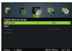 Digital Manual Scan Digital Manual Start 2 Store 1+ Adjust Initial Reason EXIT Exit