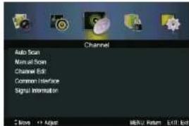 Channel Auto Scan Normal Scan Channel Edit Common Interface Signal Information Save Add Reset Multi-Return Exit End