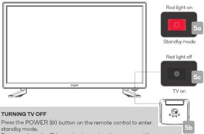 Red light on 5a Standby mode Red light off 5c TV on TURNING TV OFF Press the POWER (θ) button on the remote control to enter standby mode. To continue the TV is set down on the remote control from