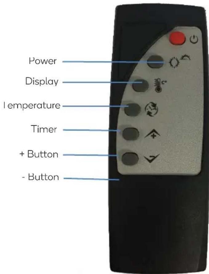 Power Display Temperature Timer + Button - Button