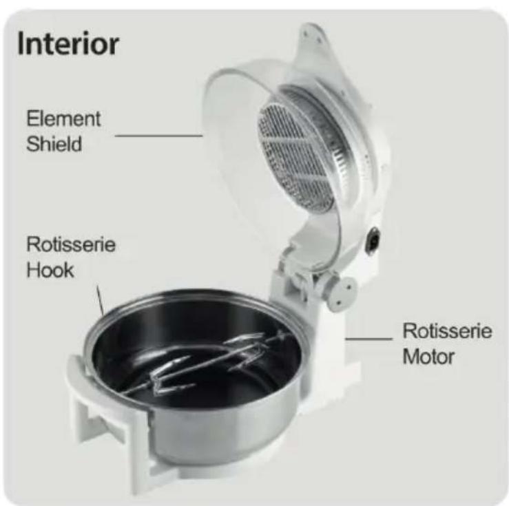Interior Element Shield Rotisserie Hook Rotisserie Motor