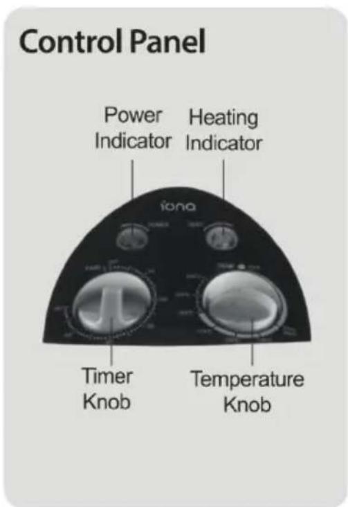 Control Panel Power Indicator Heating Indicator iona Timer Knob Temperature Knob