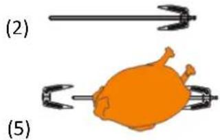 Illustration of a roasted chicken being lifted by a fork, labeled (2) and (5), with no text or symbols on the diagram itself.