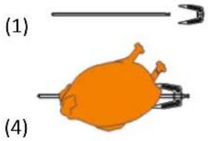 Illustration of a roasted chicken being cut with a fork, labeled (1) and (4), no text or symbols present.