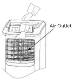 Air Outlet
