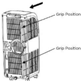 Grip Position Grip Position