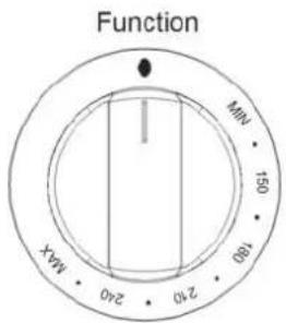 Function MnV 150 180 210 240 Max