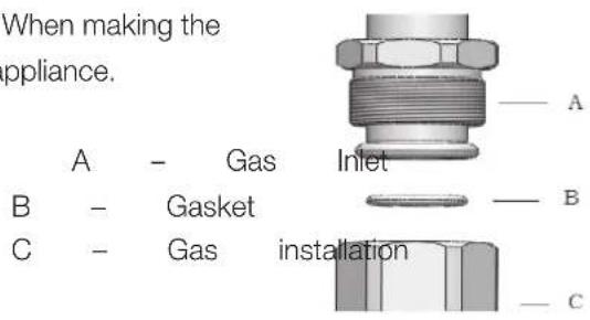 When making the appliance. A - Gas Inlet B - Gasket C - Gas installation - A - B - C
