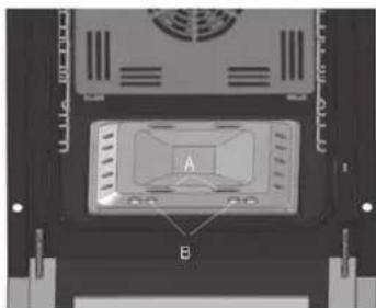 A B