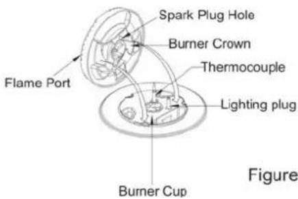 Flame Port Spark Plug Hole Burner Crown Thermocouple Lighting plug Burner Cup Figure