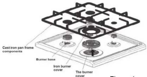 Cast iron pan frame components Burner base Iron burner cover The burner cover