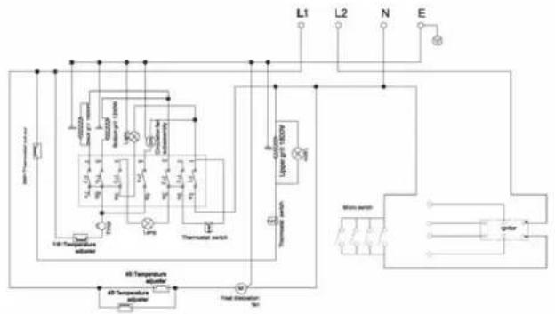 Euromaid FSG54S - Connecting the supply cable to the mains - 1