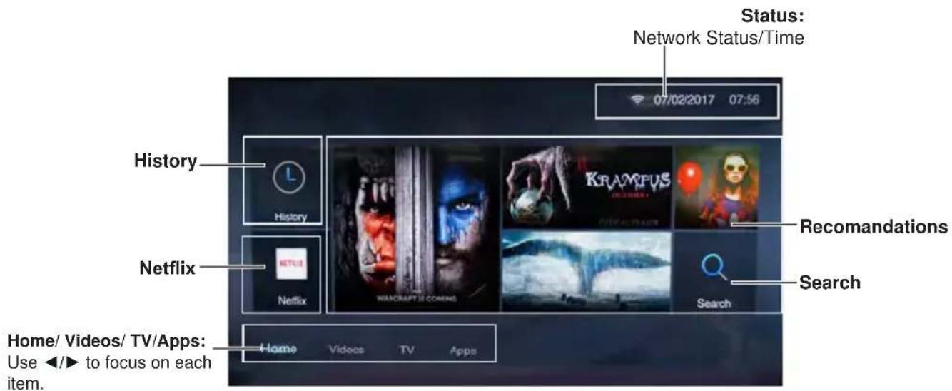 Status: Network Status/Time 07/02/2017 07:56 History History Netflix Netfix WACRAFT II COMING KRAMFUS Search Home/ Videos/ TV/Apps: Use ◀/► to focus on each item. Home Videos TV Apps