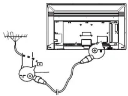 TCL 40S6000S - Switching on - 2