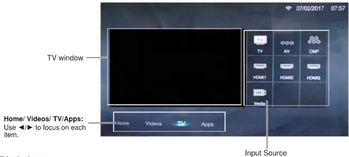 07/02/2017 07:57 TV window Home/ Videos/ TV/Apps: Use ◀/► to focus on each item. Home Videos Apps Input Source