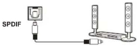 SPDIF