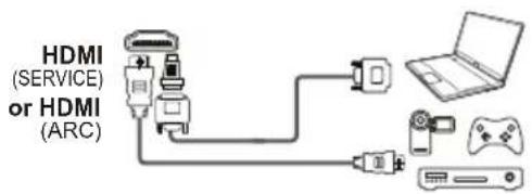 HDMI (SERVICE) or HDMI (ARC)