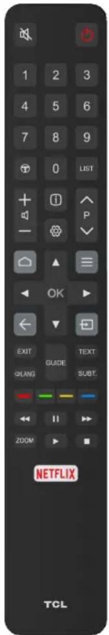 1 2 3 4 5 6 7 8 9 0 LIST + - i P - ▼ OK ▶ EXIT GUIDE TEXT OLANG SUBT. NETFLIX TCL