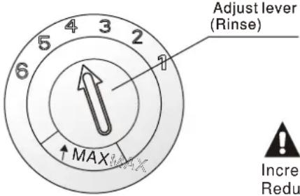 Technika TDX8SS-5 - Adjusting Rinse Aid Dispenser - 1