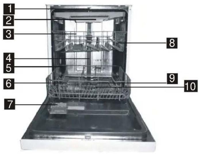 Technika TDX8SS-5 - Dishwasher Features - 1
