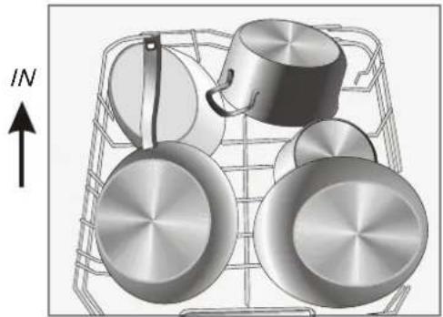 Technika TDX8SS-5 - Loading the Upper Basket Loading the Lower Basket Loading - 2