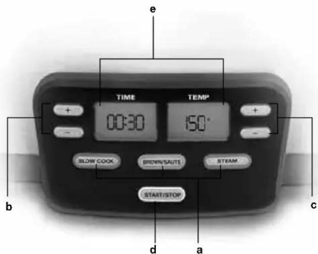 CUISINART MSC-600XA - GETTING TO KNOW YOUR CONTROL PANEL - 1