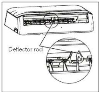 KELVINATOR KSD25HRH - Airflow directional control - 2
