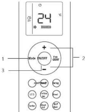 KELVINATOR KSD25HRH - Cooling/Heating/Fan operation - 1