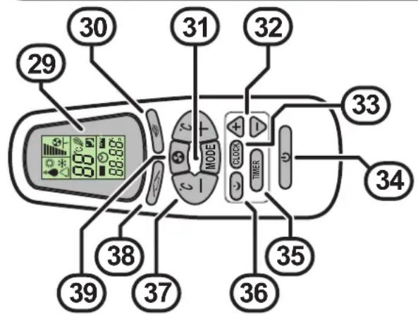 30 29 31 32 33 34 MODE CLOCK TIMER 35 36 37 38 39