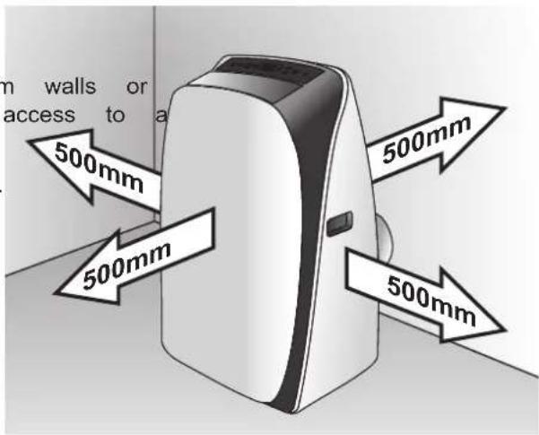 m walls or access to a 500mm 500mm 500mm 500mm