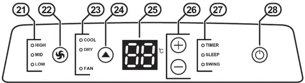 Rinnai RPC35WA - AIR CONDITIONER BASICS - 2
