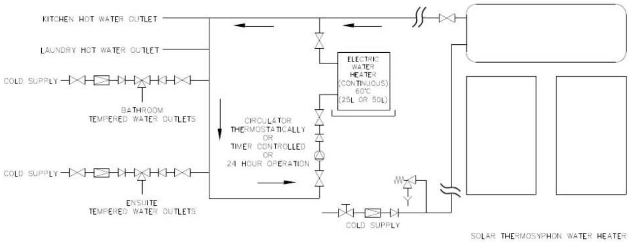 Rheem 52H180 - Temperature Limiting Device - 1