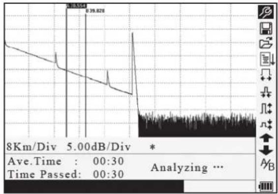 Tempo 930XC-20C-UPC-SC - Auto Trace Measurement - 2