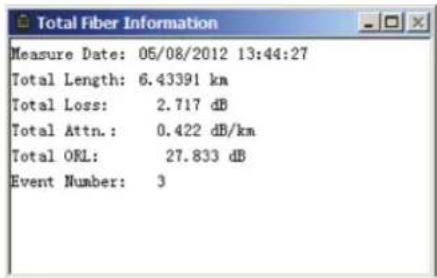 Tempo 930XC-20C-UPC-SC - Fiber Chain Information - 1