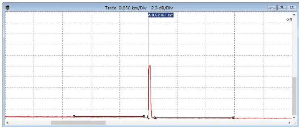 Tempo 930XC-20C-UPC-SC - Edit (E) - 3