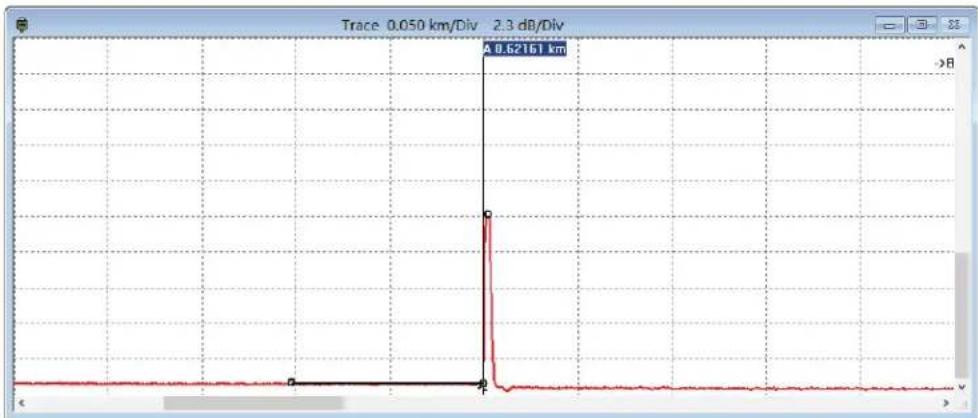 Tempo 930XC-20C-UPC-SC - Edit (E) - 4