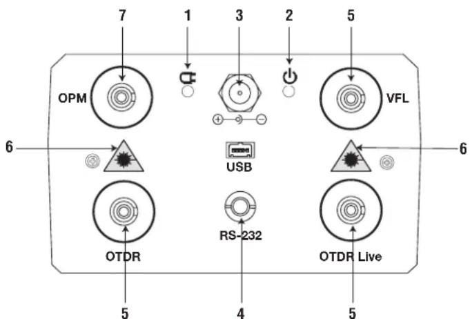 Tempo 930XC-20C-UPC-SC - Instrument Interface Description - 1