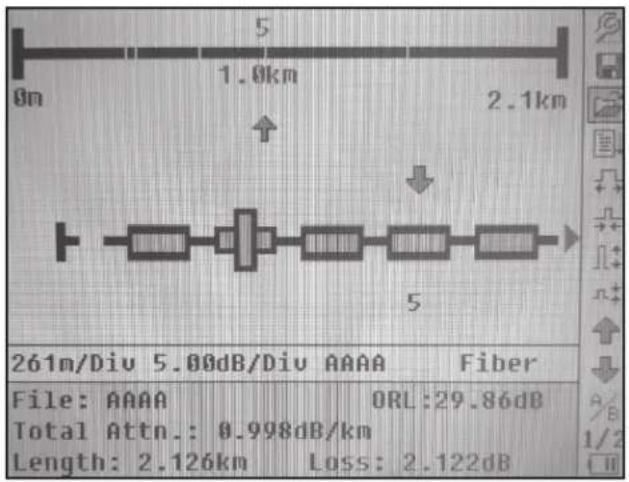 Tempo 930XC-20C-UPC-SC - Display Mode - 2