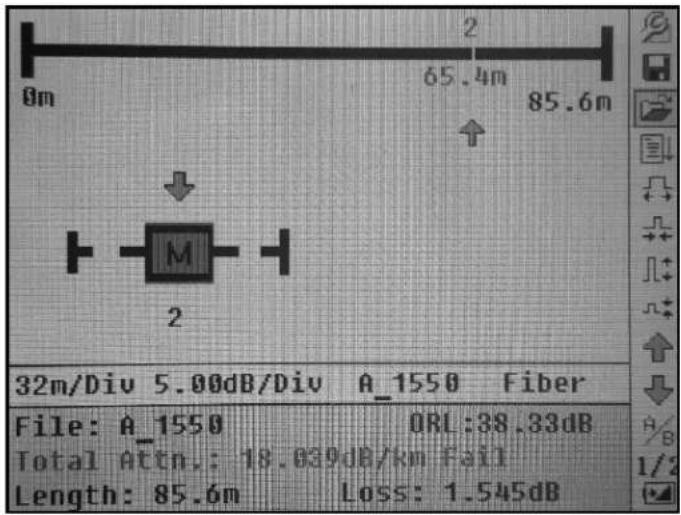 Tempo 930XC-20C-UPC-SC - Macrobend Analysis - 4