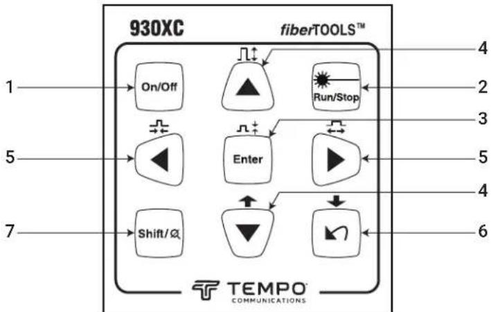 Tempo 930XC-20C-UPC-SC - Keypad Functions - 1