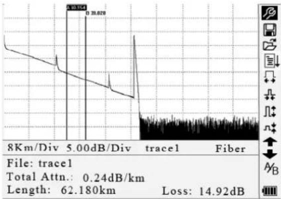 Tempo 930XC-20C-UPC-SC - Marker A/B Information - 1