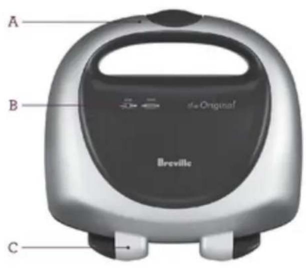 A B de Original Breville C