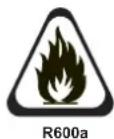 MIDEA MCH295W - CAUTION - 1