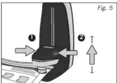 Fig. 5 ① ②