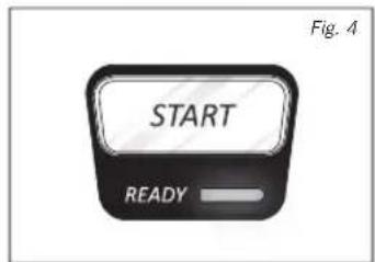 START READY Fig. 4