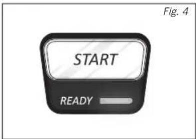 START READY Fig. 4